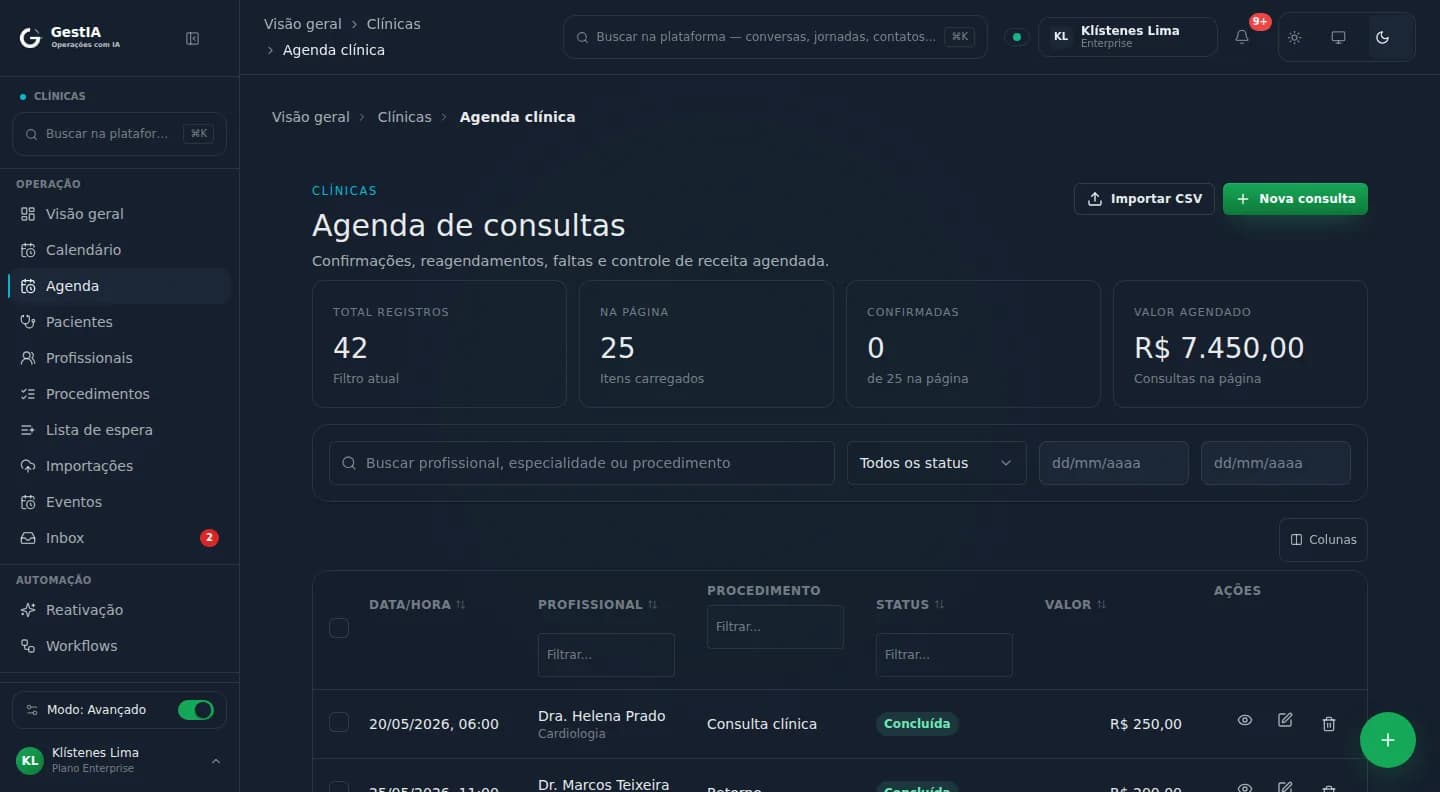Agenda de consultas do GestIA Clínicas com status administrativos