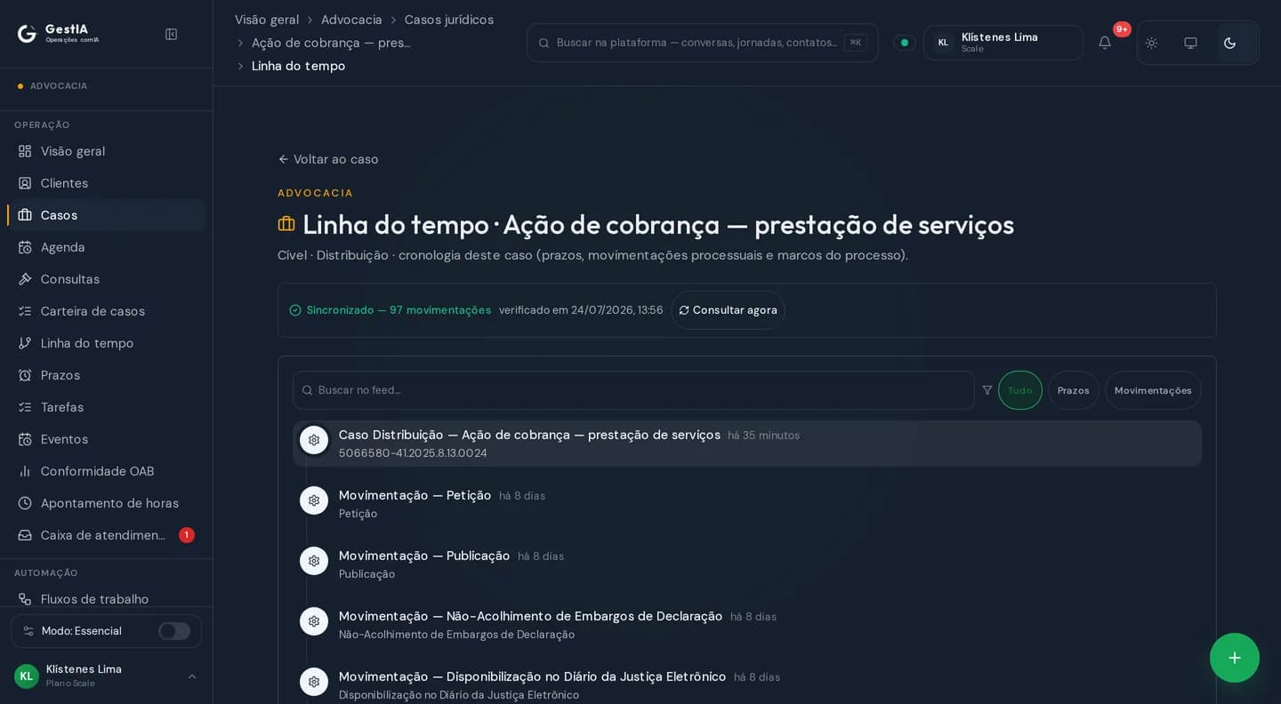 Linha do tempo do caso com movimentações processuais
